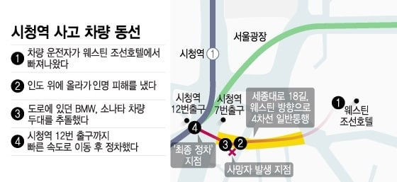 /그래픽=이지혜 디자인 기자