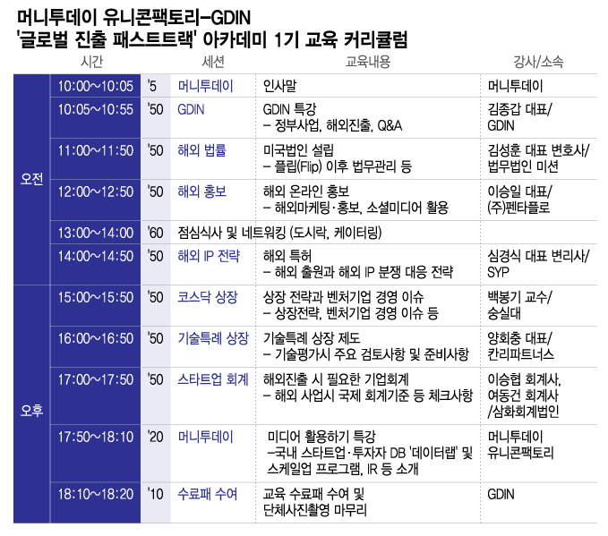 "해외 진출때 '구글세' 조심"…기업 '재무 주치의'가 건넨 예방법