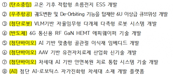 자료=중소벤처기업부