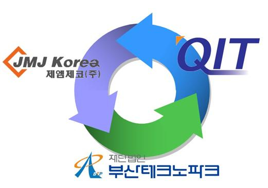 사진제공=제엠제코