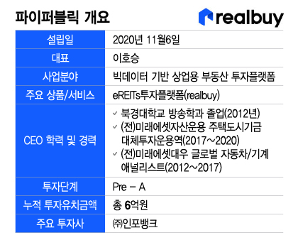 "100만원에 여의도 마천루가 내손에"…75조 사모리츠 정조준