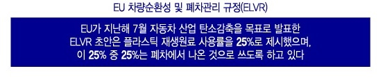 "기업 운영 위한 자격…'지속가능성' 갖춰야 시장에서 이긴다"