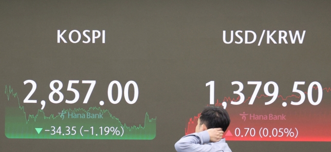 지난 12일 오후 서울 중구 하나은행 딜링룸 전광판에 코스피 지수가 2,857.00을 나타내고 있다. 이날 코스피는 외국인 매도세가 강해지며 전날대비 34.35포인트(1.19%) 하락했다./사진=뉴스1  Copyright (C) 뉴스1. All rights reserved. 무단 전재 및 재배포,  AI학습 이용 금지. /사진=(서울=뉴스1) 조유리 기자