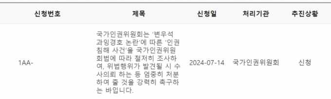 온라인 커뮤니티 디시인사이드에 게재된 누리꾼 A씨의 국가인궈위원회 진정 제기 화면 /사진=디시인사이드 캡처