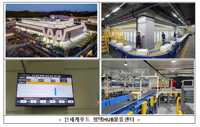 2024년 제2호 스마트물류센터 본인증 1등급을 받은 신세계푸트 평택HUB센터/사진제공=국토교통부