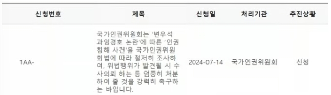 배우 변우석 과잉 경호 관련 국가인궈위원회에 진정을 제기한 누리꾼 /사진=온라인 커뮤니티 캡처