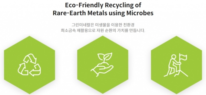 클로렐라로 '하얀석유' 리튬 캐는 신기술, 초격차 프로젝트 선정