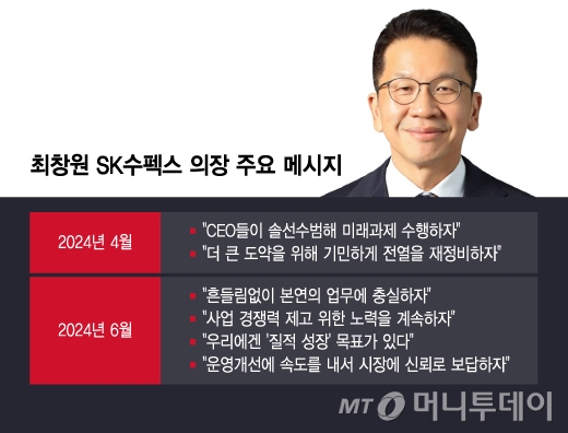 최창원 SK수펙스 의장 주요 메시지/그래픽=윤선정