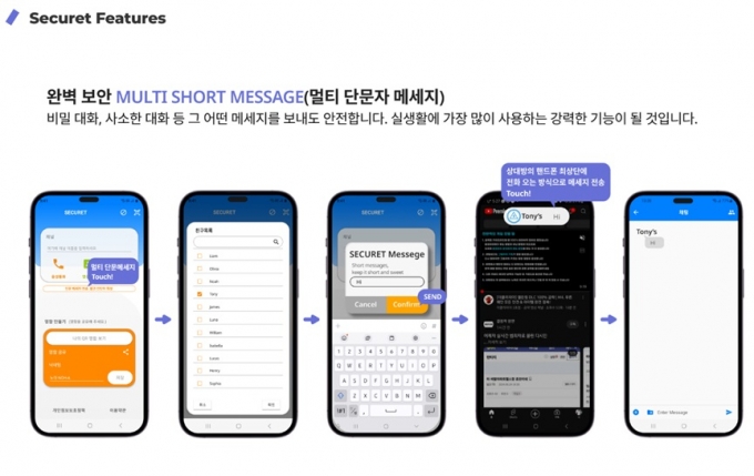 '시큐릿' 멀티 단문자 서비스 화면/사진제공=포마컴퍼니