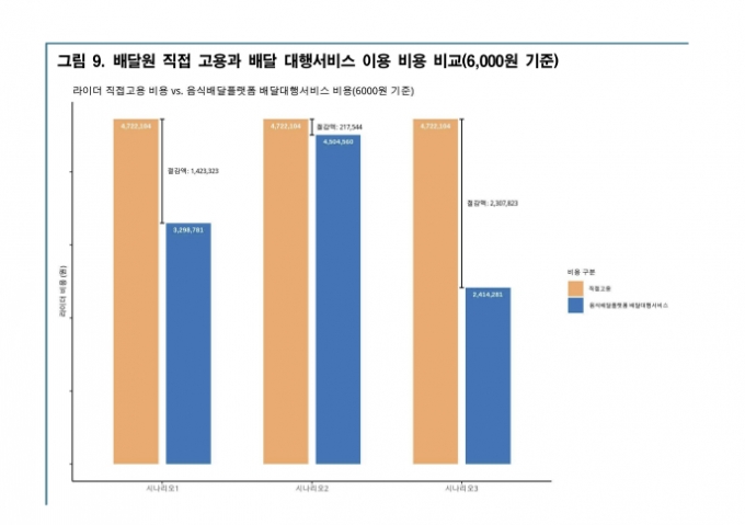 /사진제공=한국인터넷기업협회