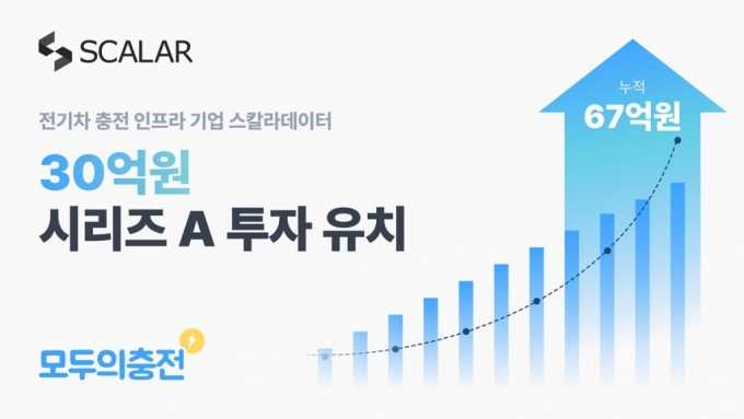 전기차 오너 70%가 쓰는 모두의충전, 30억 시리즈A 투자유치