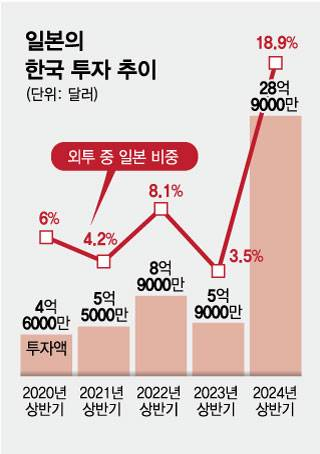  ܱ  19% ÷ܻ޸  þ - Ӵ