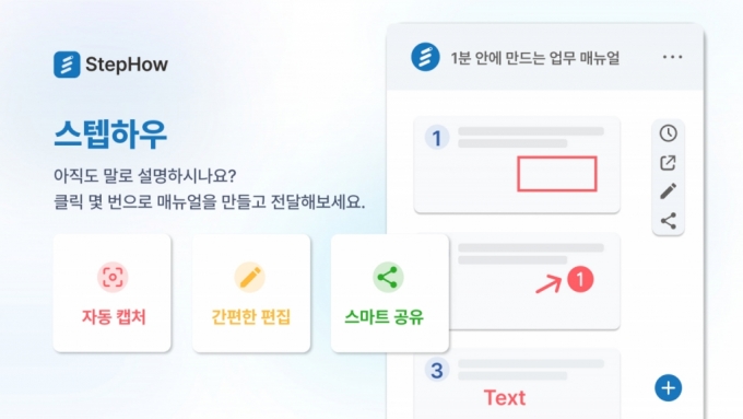 업무매뉴얼 1분만에 뚝딱…VC 3개사, '스텝하우'에 시드투자