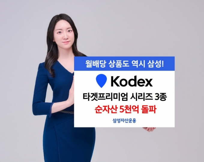 삼성운용, KODEX 타겟프리미엄 ETF 시리즈 순자산 5000억 돌파