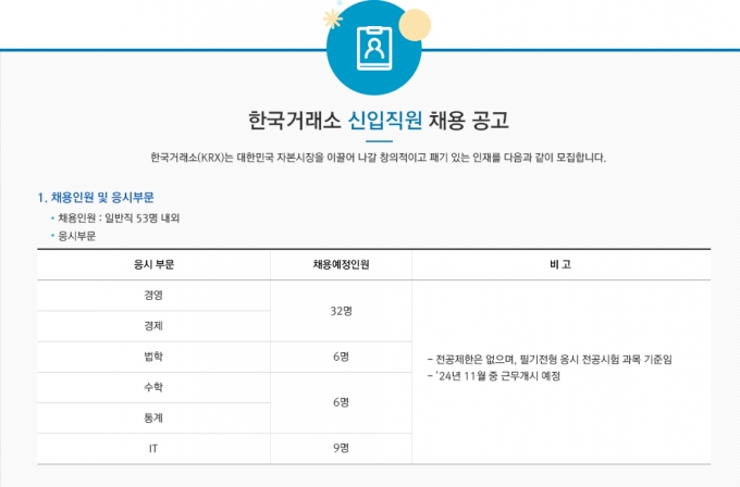 /사진제공=한국거래소.