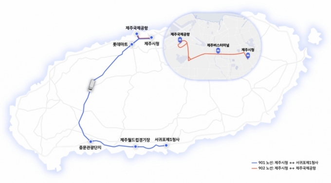 세계 최장거리 자율주행, 제주서 실현…왕복 116km 구간 달린다