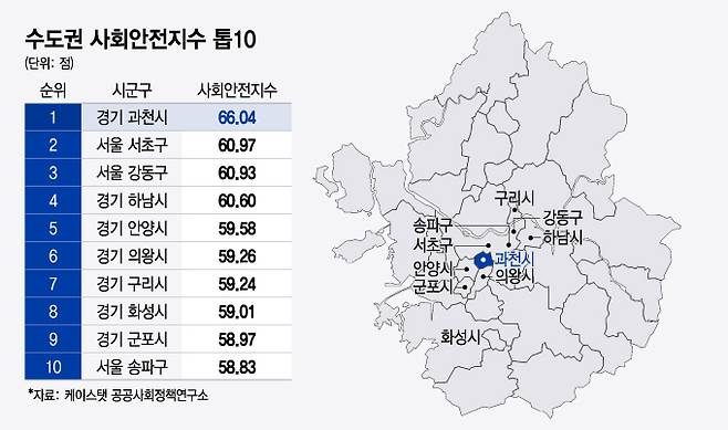 사회안전지수 '서울 넘버1' 서초구 비결은 '이것'