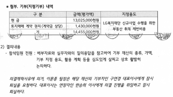 자료출처: LG복지재단 제3차 이사회 의사록.