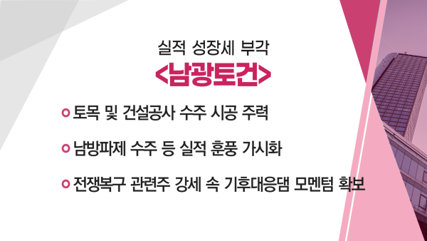 [매매의 기술] 토목 및 건설공사 수주 시공 주력 '남광토건' VS 우크라이나 휴전 기대감 ↑… 재건 관련 대장주 'HD현대건설기계'