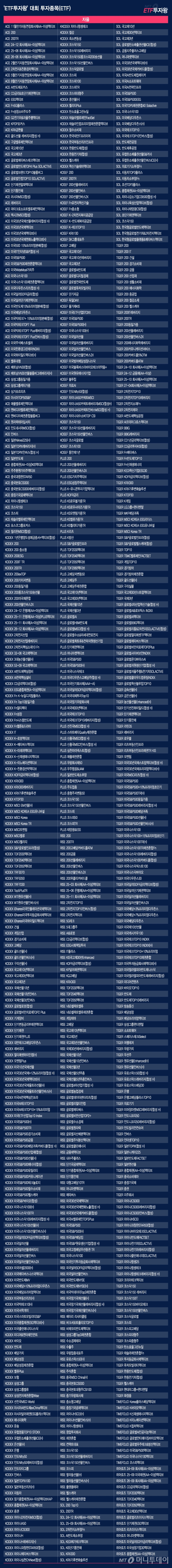 'ETF투자왕'-대회-투자종목(ETF)_자율/그래픽=김지영