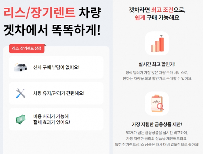 "차 살게요"하자 딜러 500명이 연락…슈주 최시원도 반했던 스타트업