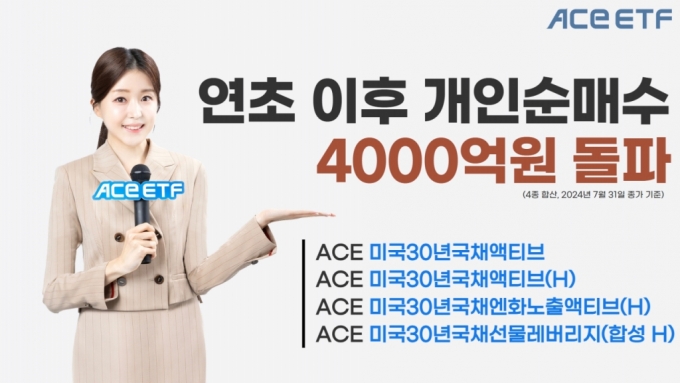 미국 장기채 ACE ETF, 올해 개인 순매수 누적 4000억 돌파