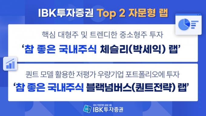 /사진제공=IBK투자증권.