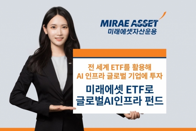 미래운용, '미래에셋 ETF로 글로벌AI인프라펀드' 신규 출시