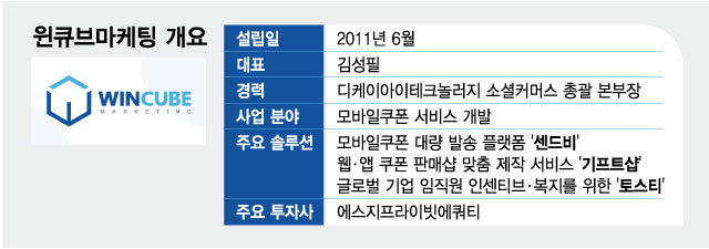 /그래픽=최헌정