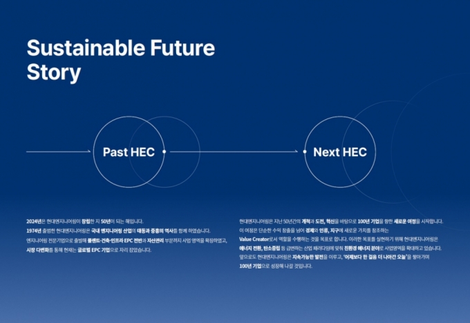 현대엔지니어링, '2024 지속가능경영보고서' 발간