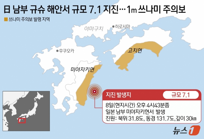 8일 일본 기상청에 따르면 이날 오후 4시43분께 일본 남부 미야자키현에서 규모 7.1의 지진이 발생했다. /사진=뉴스1