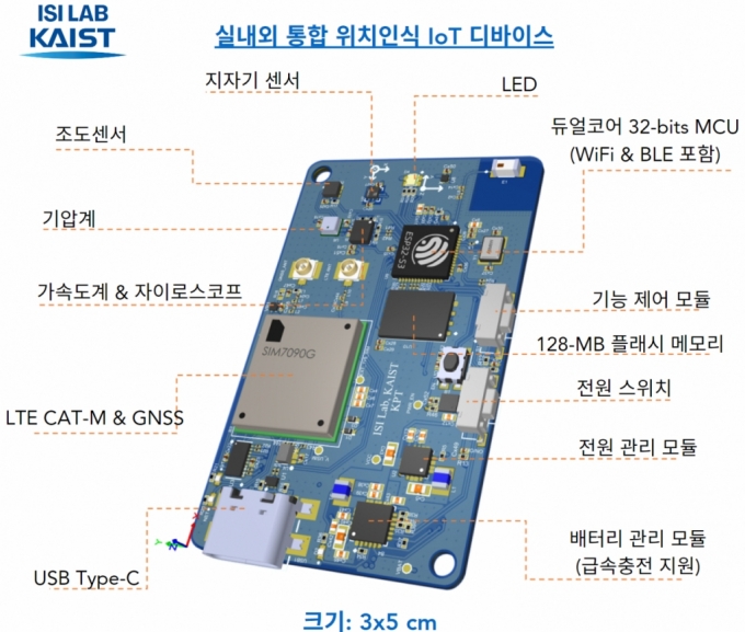 범용 실내외 통합 GPS 위치 태그. /사진=카이스트