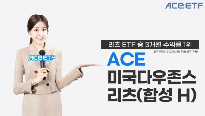 금리 인하기 리츠 주목하라는데…최근 뜨는 '이 ETF'