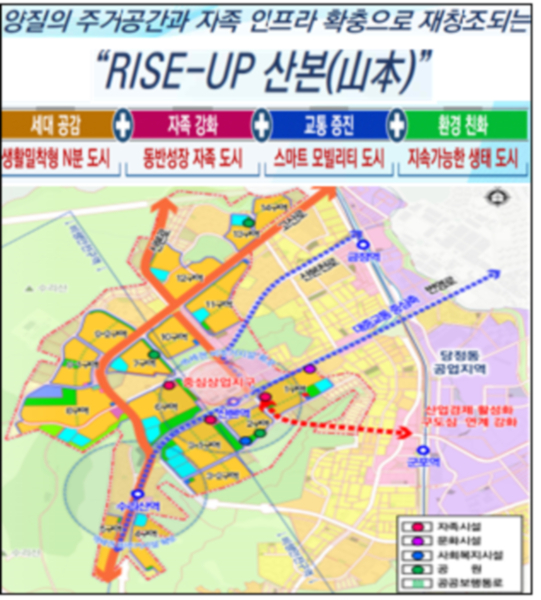 산본신도시 기본계획안./사진제공=군포시