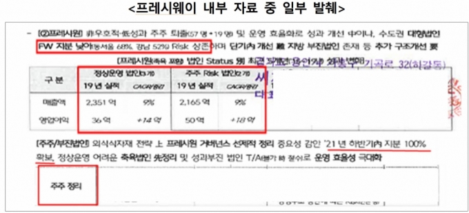 공정위가 공개한 CJ프레시웨이 내부자료. 빨간색 표시부분을 근거로 공정위는 CJ프레시웨이가 프레시원을 장악하려 했다고 보고있다./자료=공정위