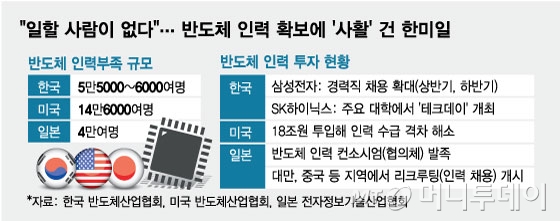 /그래픽 = 임종철 디자인기자