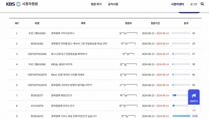 광복절 첫 방송 '기미가요' 울려 퍼졌다…"제정신?" 시청자 항의 폭주