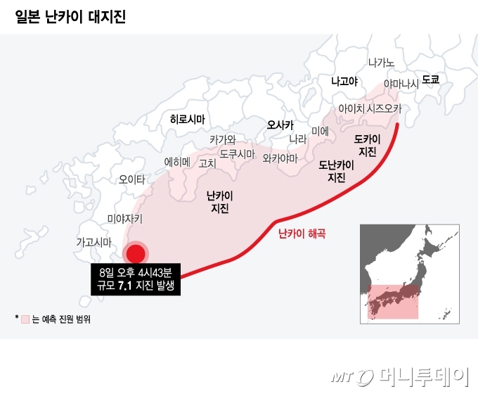 일본이 선제적인 대응에 나선 건 지진 발생 지점이 난카이 해곡 구간이기 때문이다. 난카이 해곡은 태평양 연관과 맞닿은 일본 시즈오카현 앞바다에서 시코쿠 남부, 규슈 동부 해역까지 이어지는 구간으로 100~150년 간격으로 대지진이 발생했다. /그래픽=윤선정