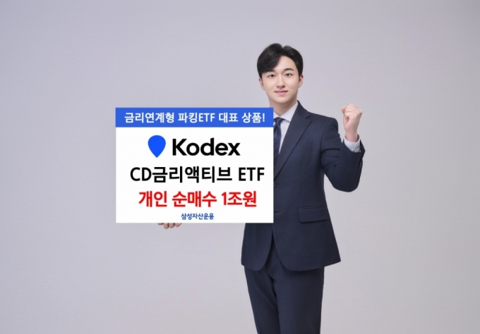 삼성운용, KODEX CD금리액티브 ETF…개인 순매수 1조 넘겨