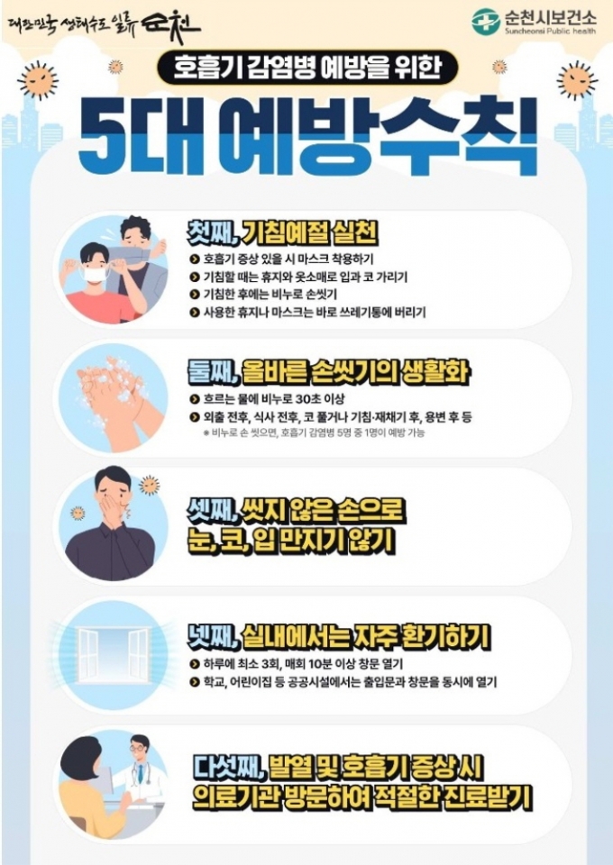 호흡기 감염병 예방을 위한 5대 예방수칙. /사진제공=순천시