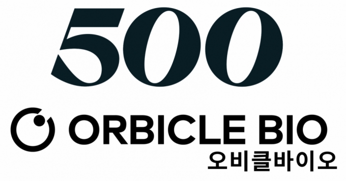 100억원 몰린 반려동물 메타버스...투자자 지갑 연 11개 스타트업