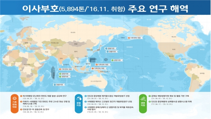 인포그래픽=해수부 제공