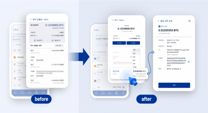 업비트 입출금 기능 개편 이미지 /사진=두나무