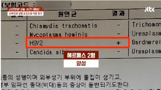 "남편이 성병 보균자?" 이혼까지 생각했는데 산부인과 오진이었다