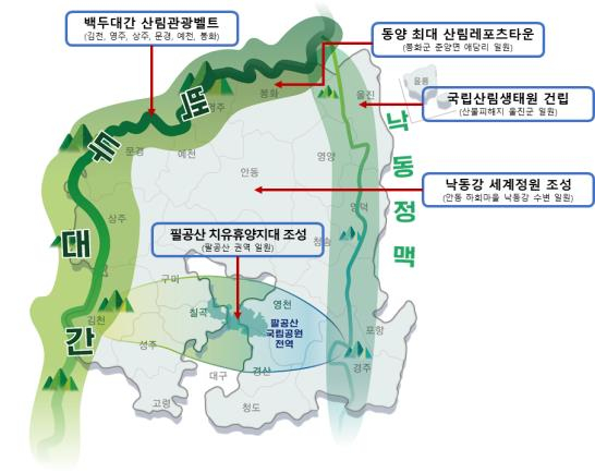 백두대간 권역 등 대구경북 산림자원 관광 개발 구상도.