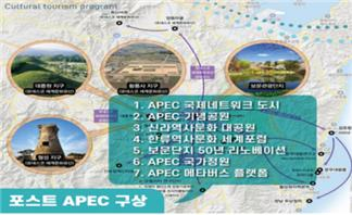 포스트 APEC 구상./사진제공=경북도 