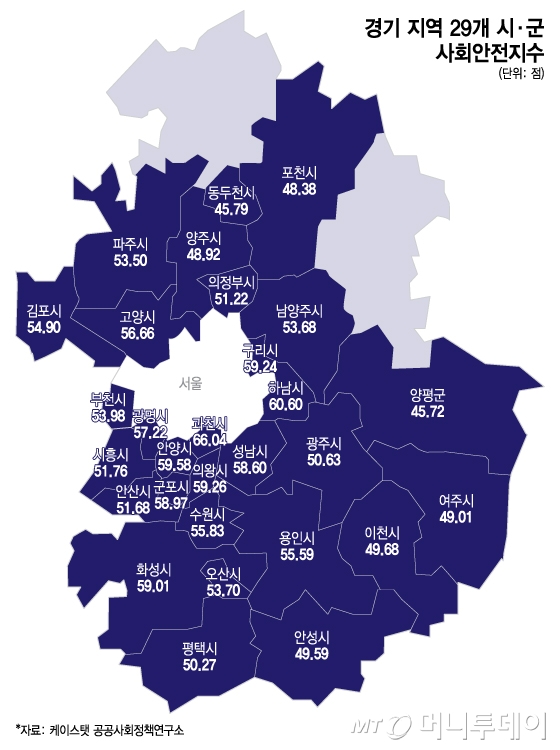 경기 지역 29개 시·군 사회안전지수/그래픽=이지혜