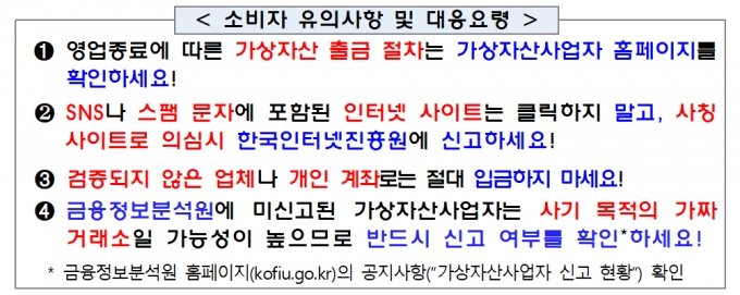 /자료제공=금융감독원