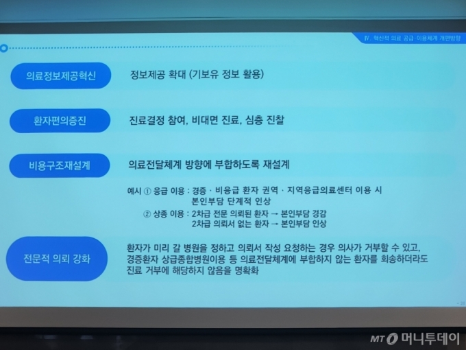 유정민 보건복지부 의료체계혁신과장이 21일 '상급종합병원 구조전환 및 의료공급체계 개편방안'을 주제로 발표한 자료/사진= 박미주 기자