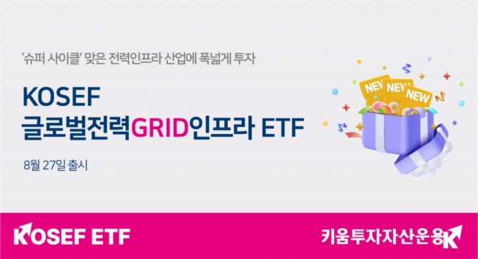 키움운용, 글로벌전력GRID인프라 ETF 출시 예고